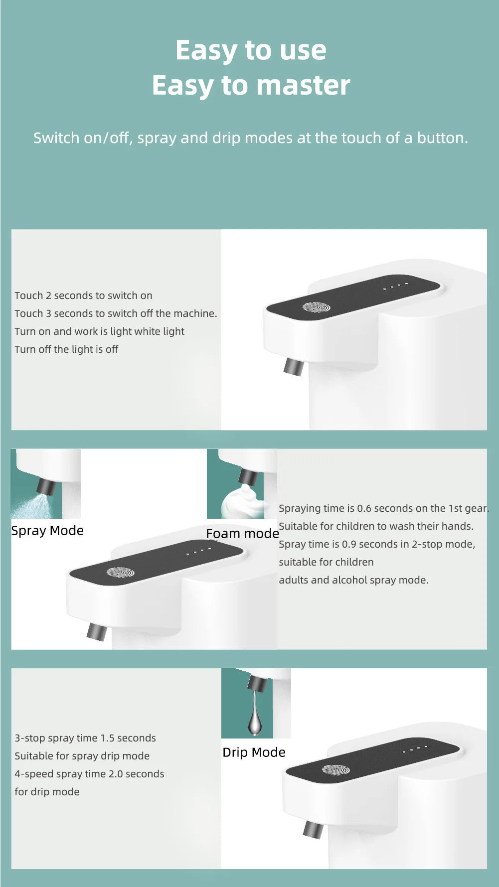 Automatic Soap Dispenser