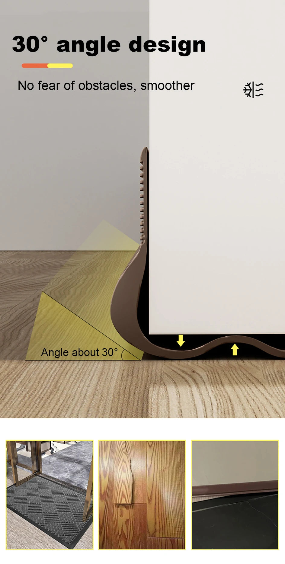 Flexible Door Bottom Sealing Strip