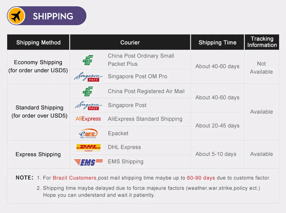 Comfortable Lightweight Sleeping Mask