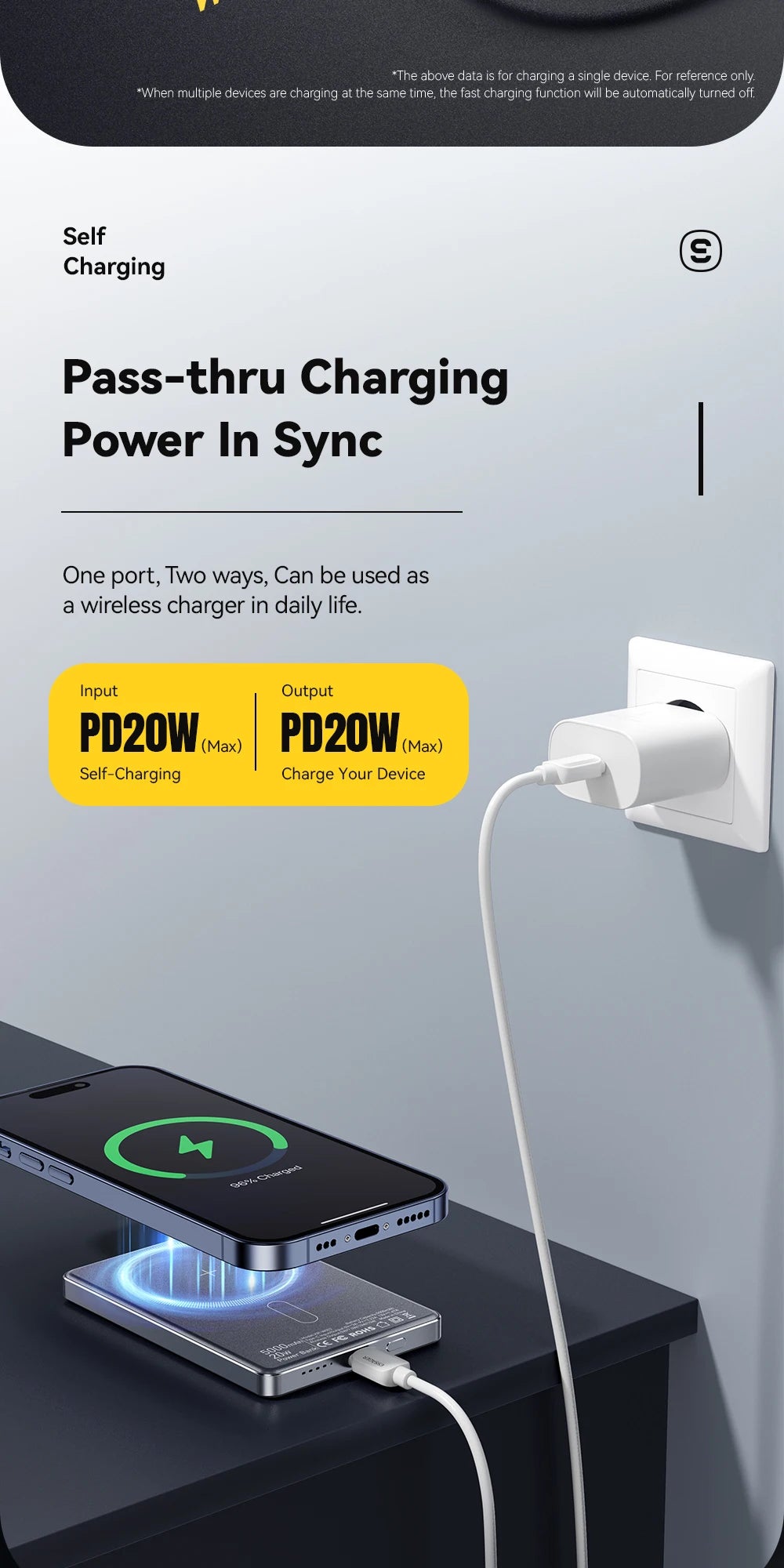 20W Magnetic Power Bank