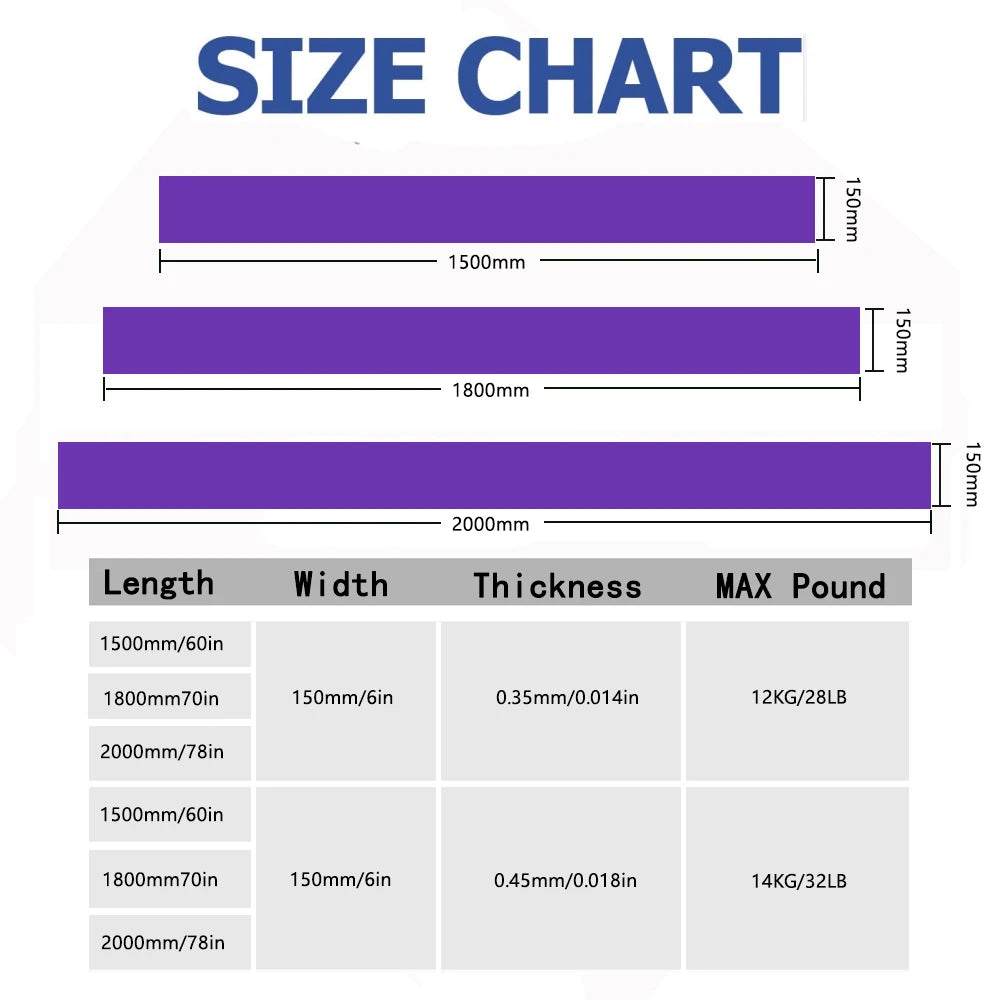 Yoga Resistance Training Band