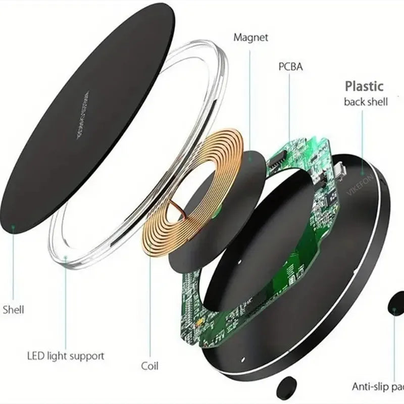 Wireless Fast Charging Pad