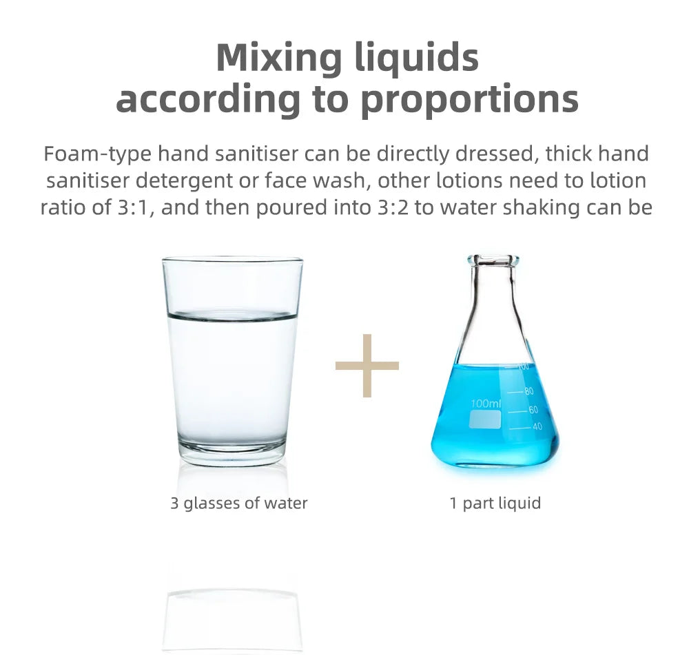 Automatic Soap Dispenser