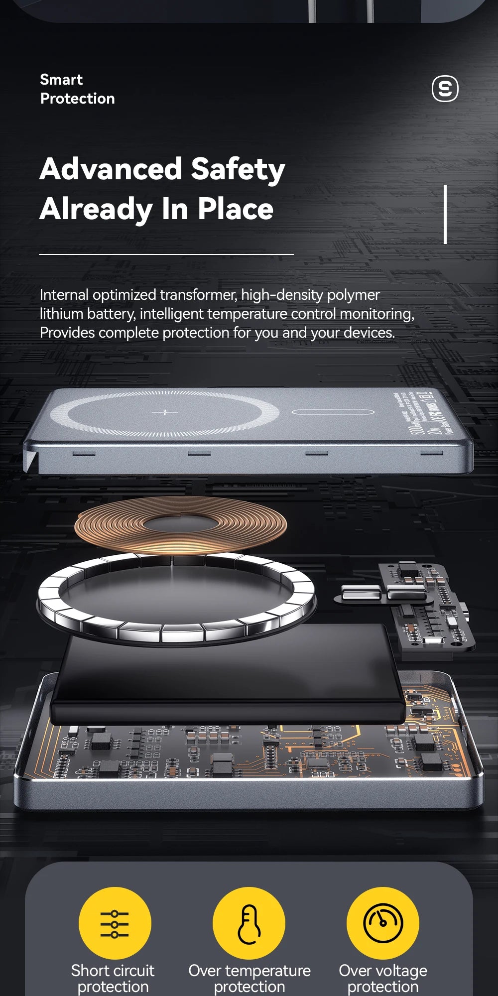 20W Magnetic Power Bank